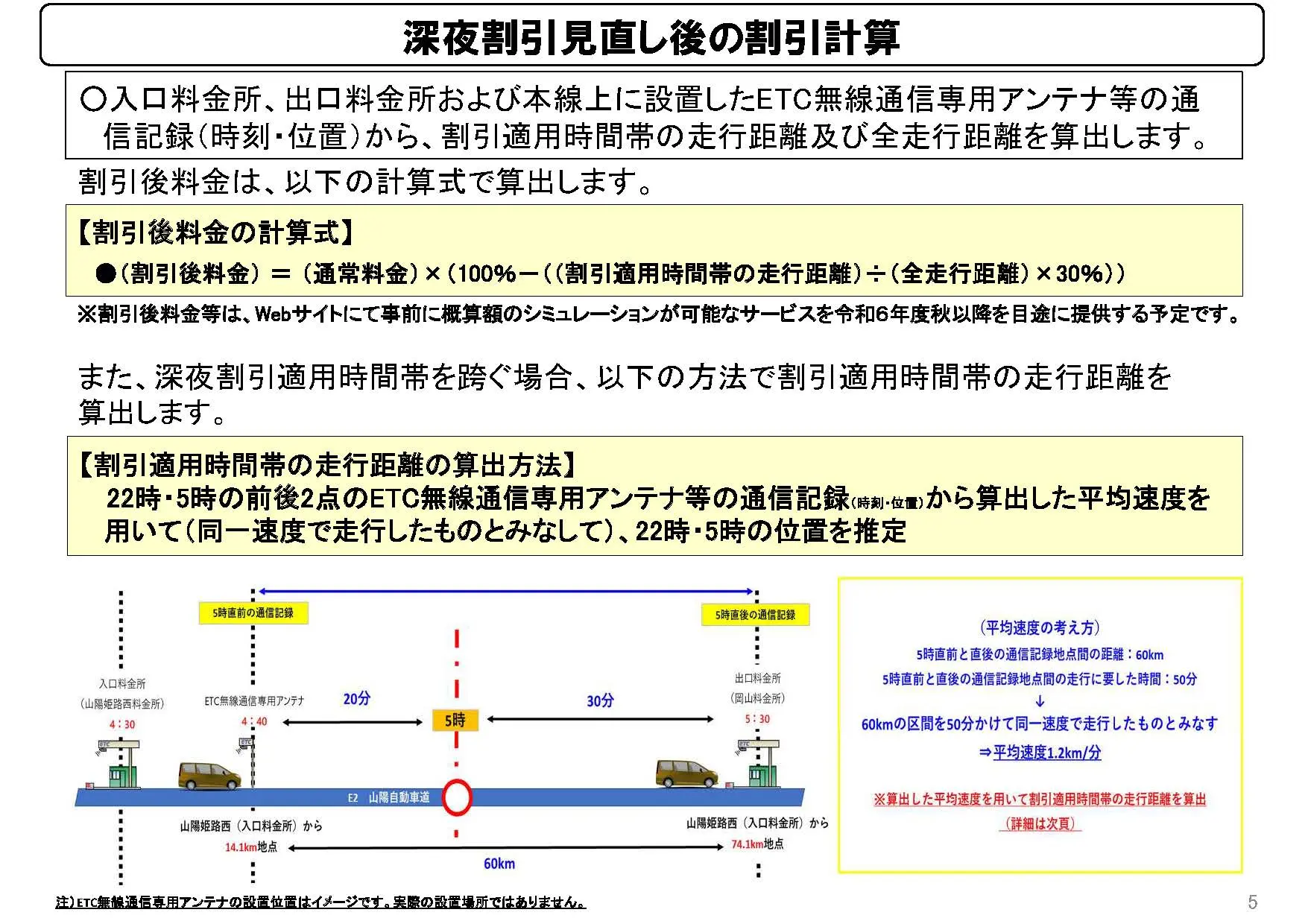 深夜割引見直し後の割引計算