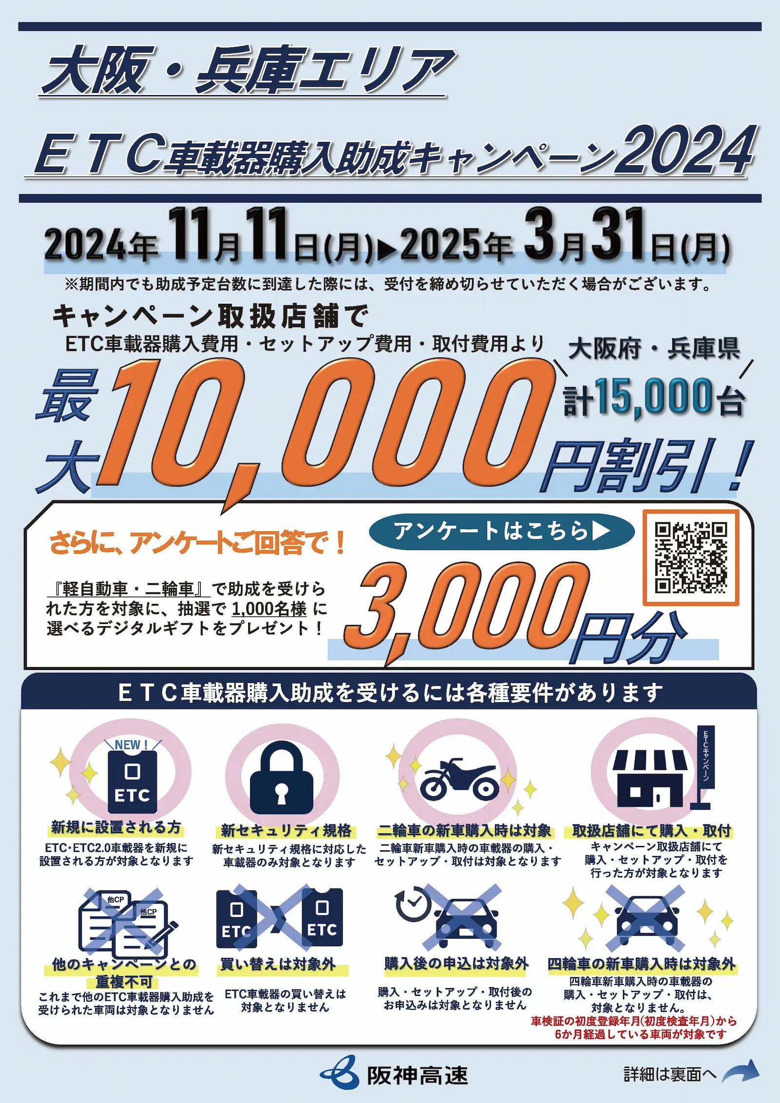 大阪・兵庫エリアETC車載器購入助成キャンペーン2024チラシ